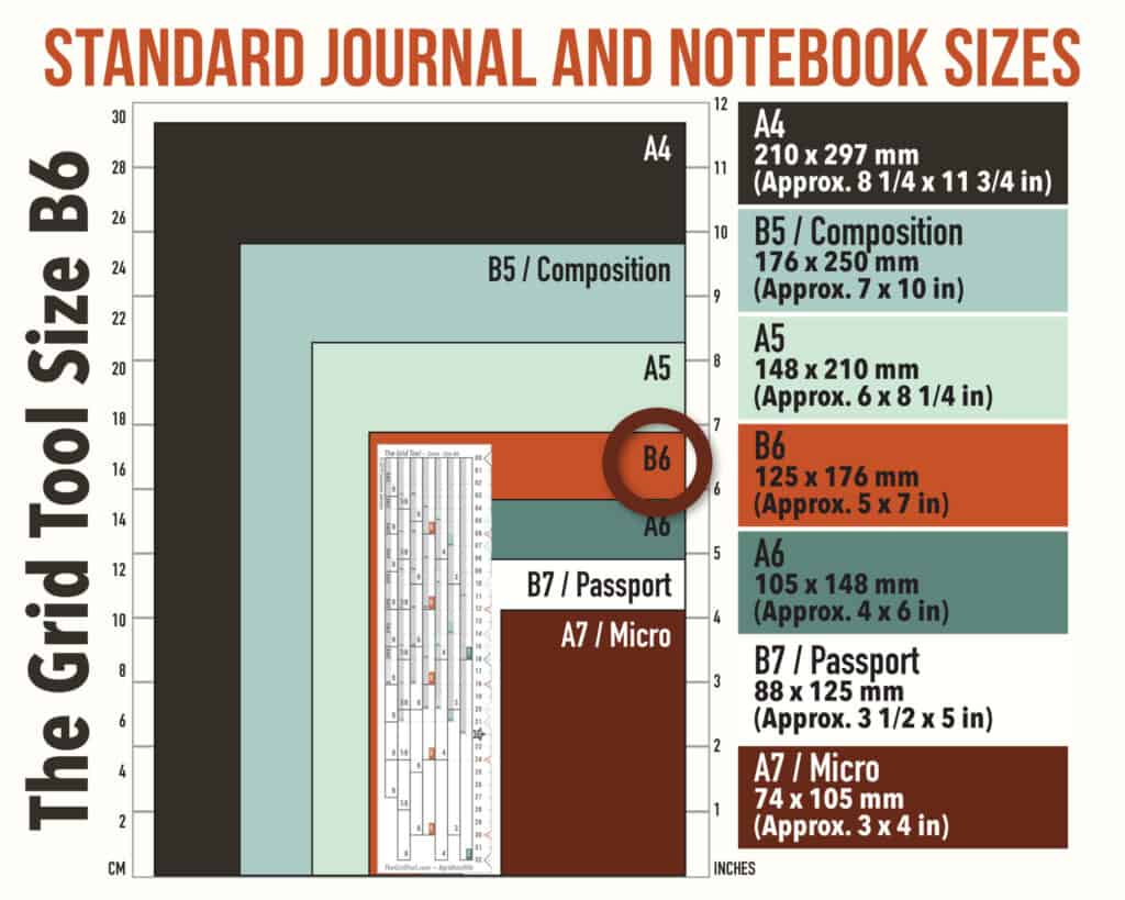 Image of The Grid Tool size B6 with compatible notebook and journal sizes