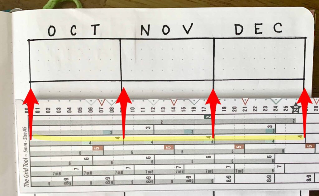 Far Future Log 6 months 1 page with 4 red arrows marking out 3 even columns