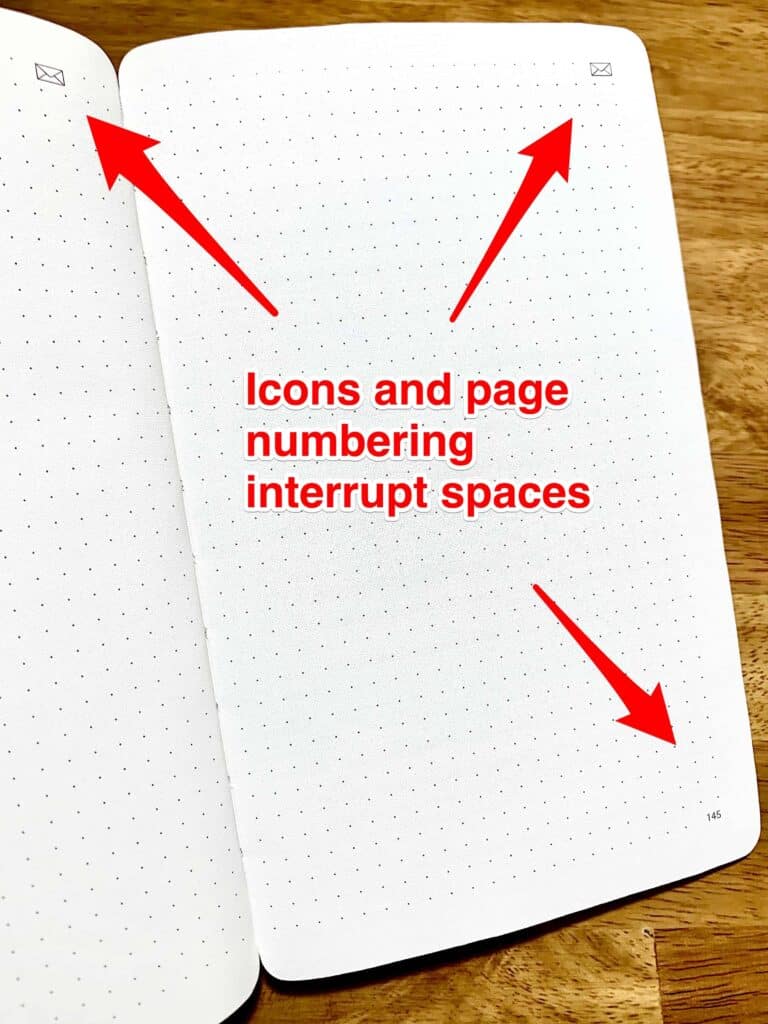 photo of dot grid page in moleskine journal with icons and page numbering problem interrupting spaces