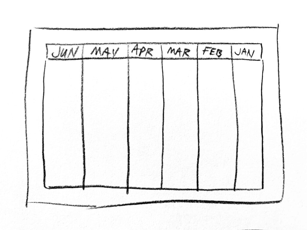 far future log six month landscape page layout sketch